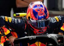 Avenir incertain de Perez chez Red Bull: Horner aborde les difficultés