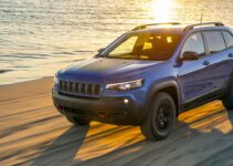 Retour en 2025 du Jeep Cherokee hybride MIA