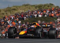 Fin du Grand Prix des Pays-Bas en F1 après 2026