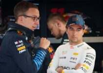 Red Bull se sépare de Perez après Abu Dhabi (68 caractères)